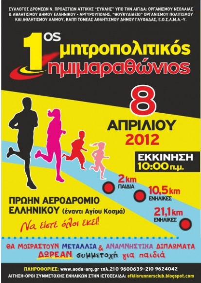 marathonios