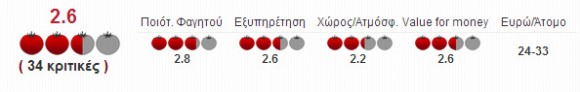 Στιγμιότυπο πλήρους οθόνης 2642013 114311 μμ.bmp