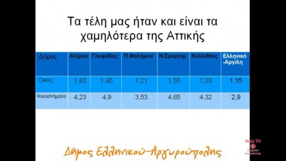 antapo4
