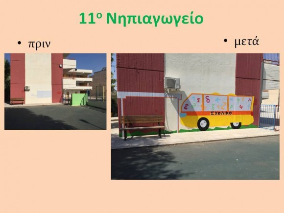 nipagios7