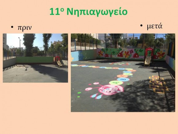 nipagios8