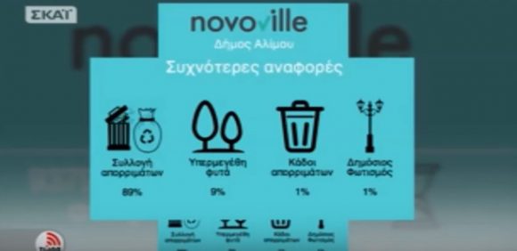 Στιγμιότυπο πλήρους οθόνης 972016 120341 μμ.bmp