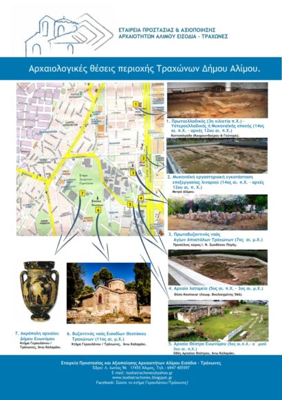 arxaiologikestheseis