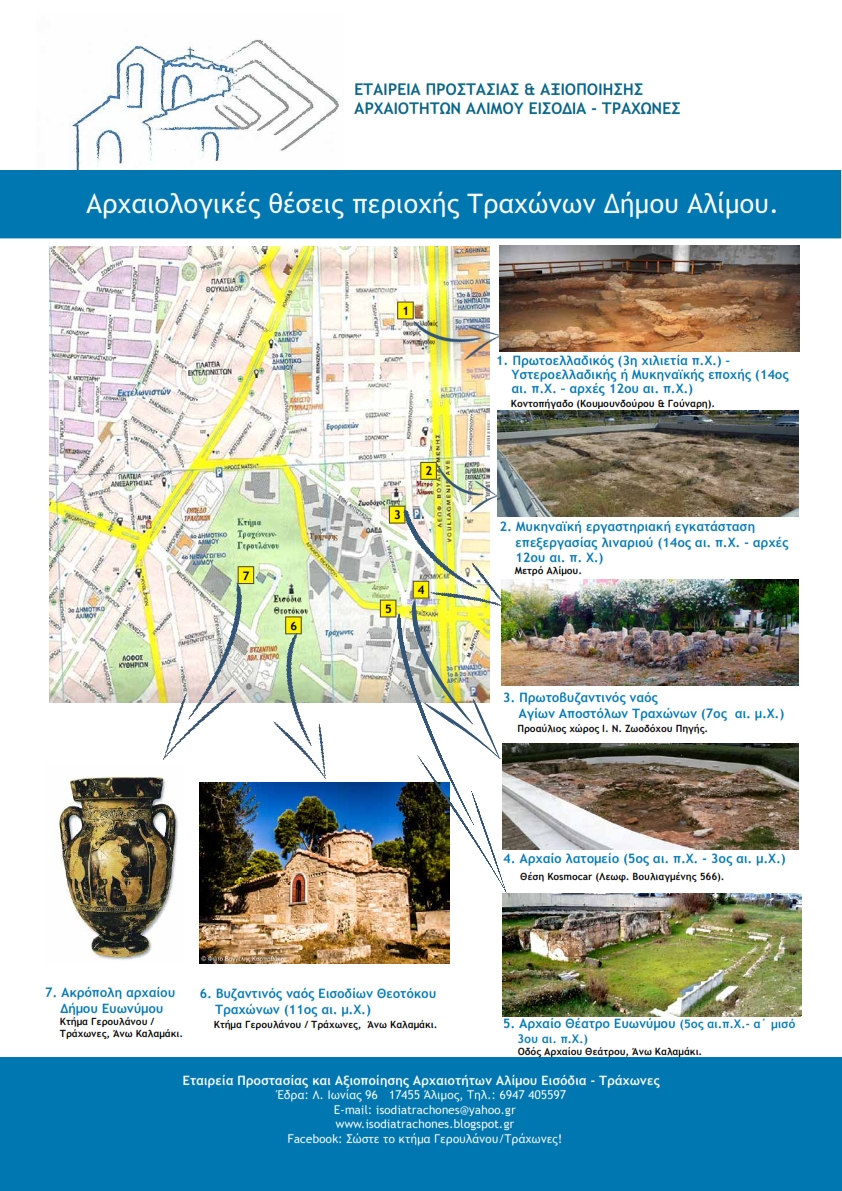 arxaiologikestheseis