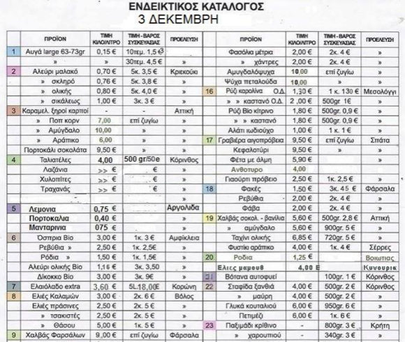 stigmiotipo-plirous-othonis-29112016-102351-pm-bmp